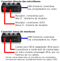 EsquemaInterface.png